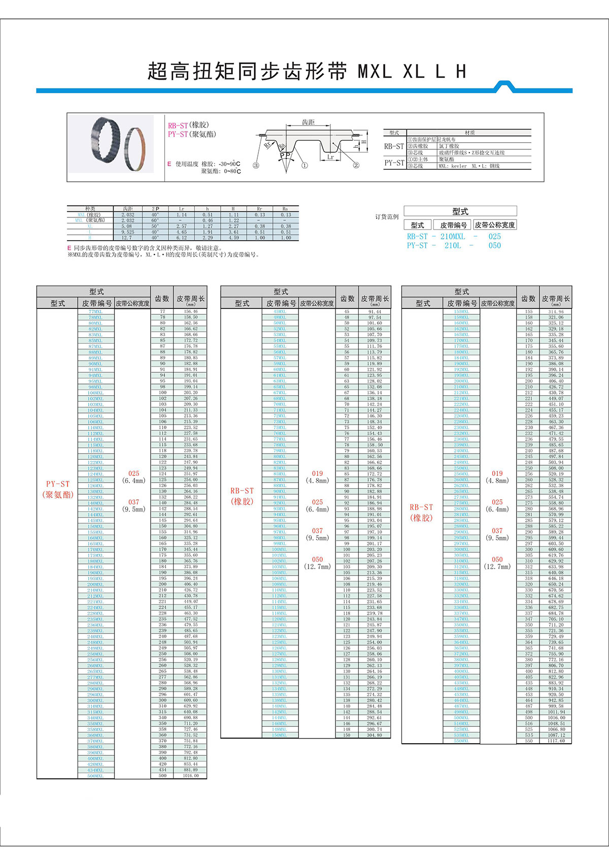 超高扭矩同步齒形帶MXL、XL、L、H.jpg