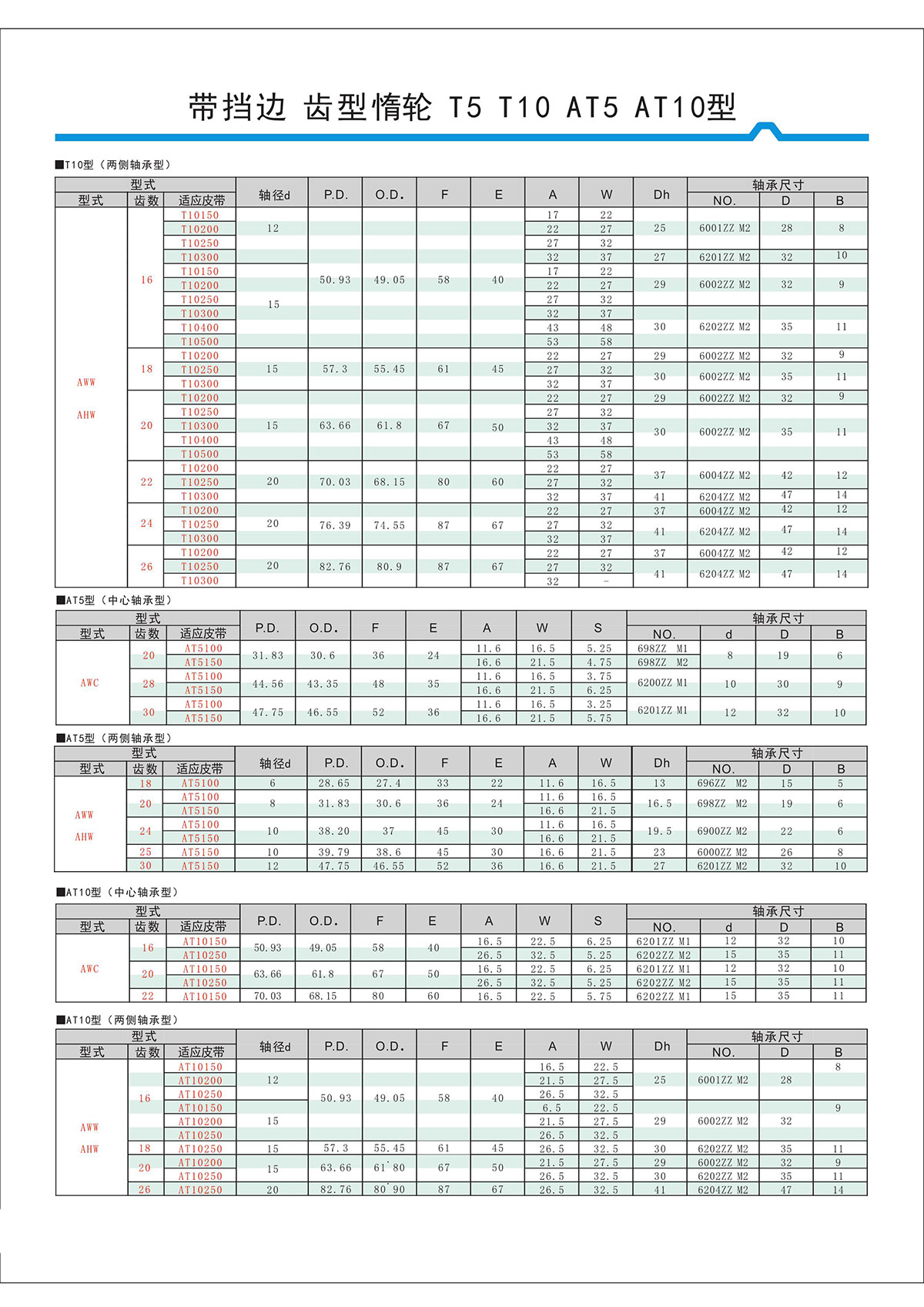 帶擋邊齒形惰輪T5、T10、AT5、AT10型2.jpg