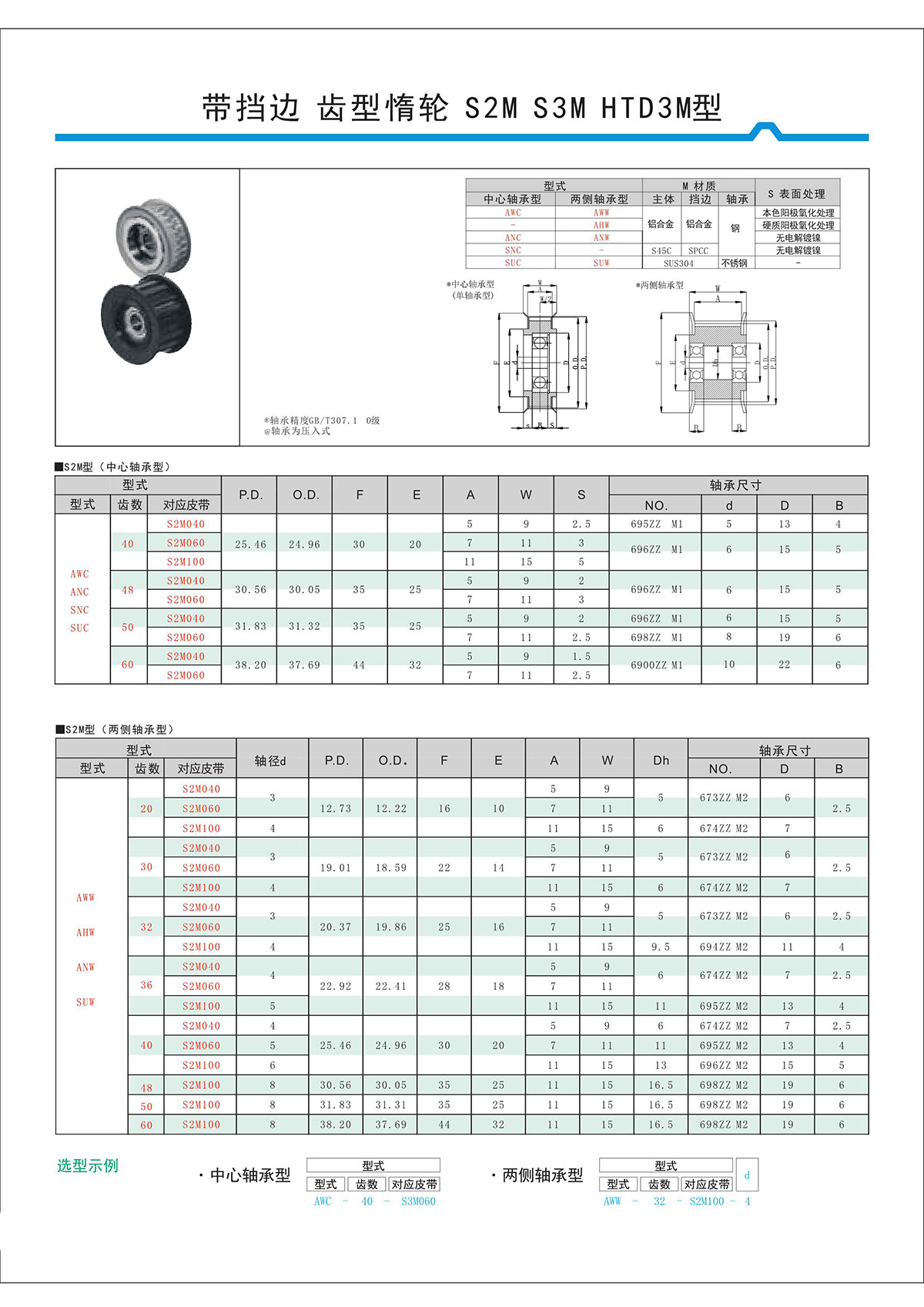 帶擋邊齒形惰輪S2M、S3M、HTD3M型.jpg