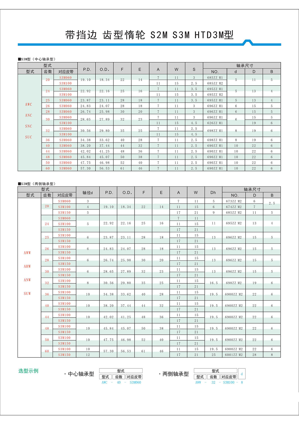 帶擋邊齒形惰輪S2M、S3M、HTD3M型2.jpg