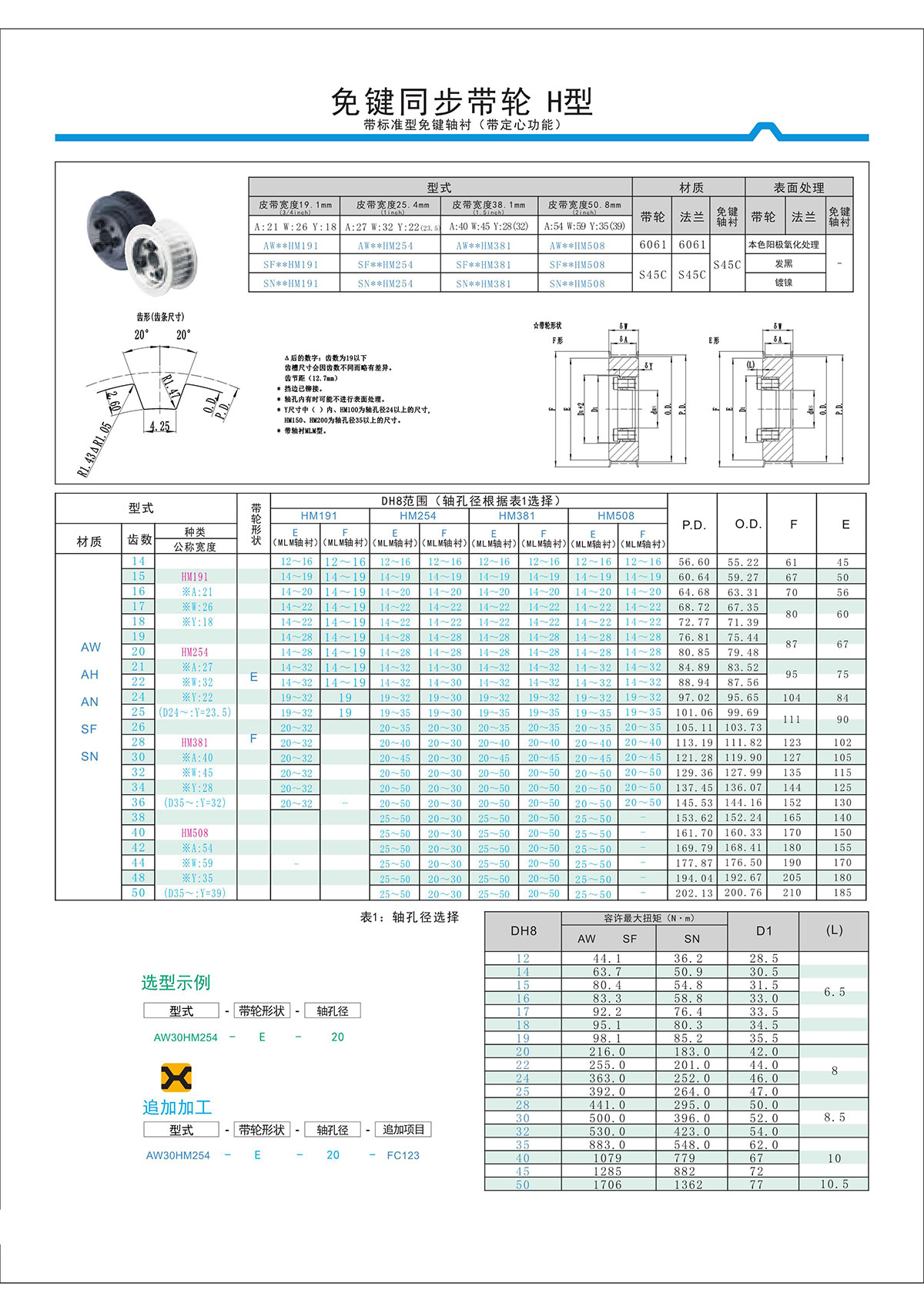 免鍵同步帶輪H型