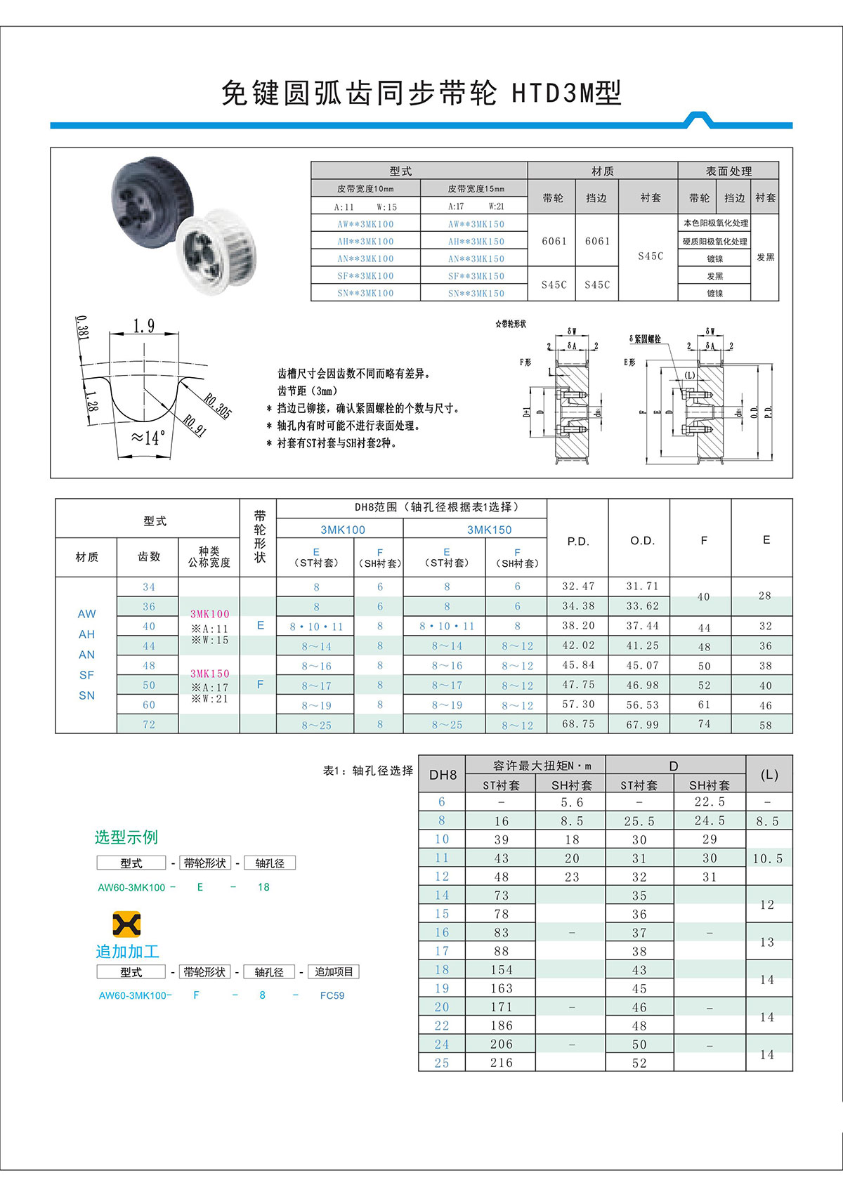 免鍵圓弧齒同步帶輪HTD3M型